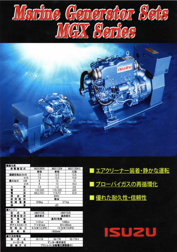 ☆ダイリツ 船舶用 交流発電機 5kW 中古実働品 （検）漁船 船舶 
